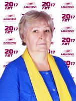 Миард